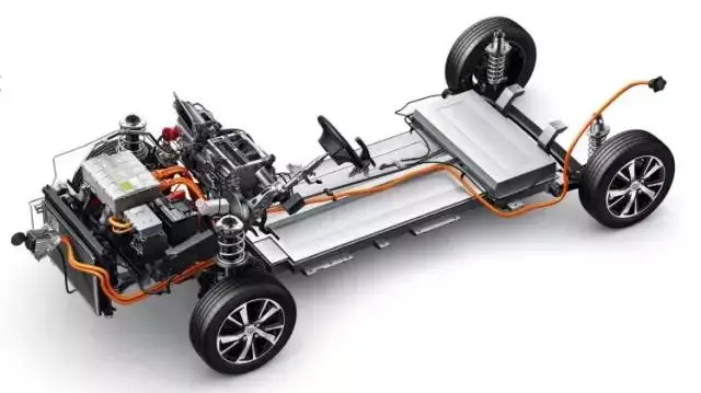 The Role of On-board Chargers in Electric Vehicles